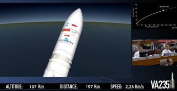 Telkom's 3S satellite begins orbital journey