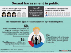 More universities step up fight against sexual violence